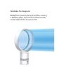 Dyson AM12 Cool CF1 Cooling Fan - White/Silver